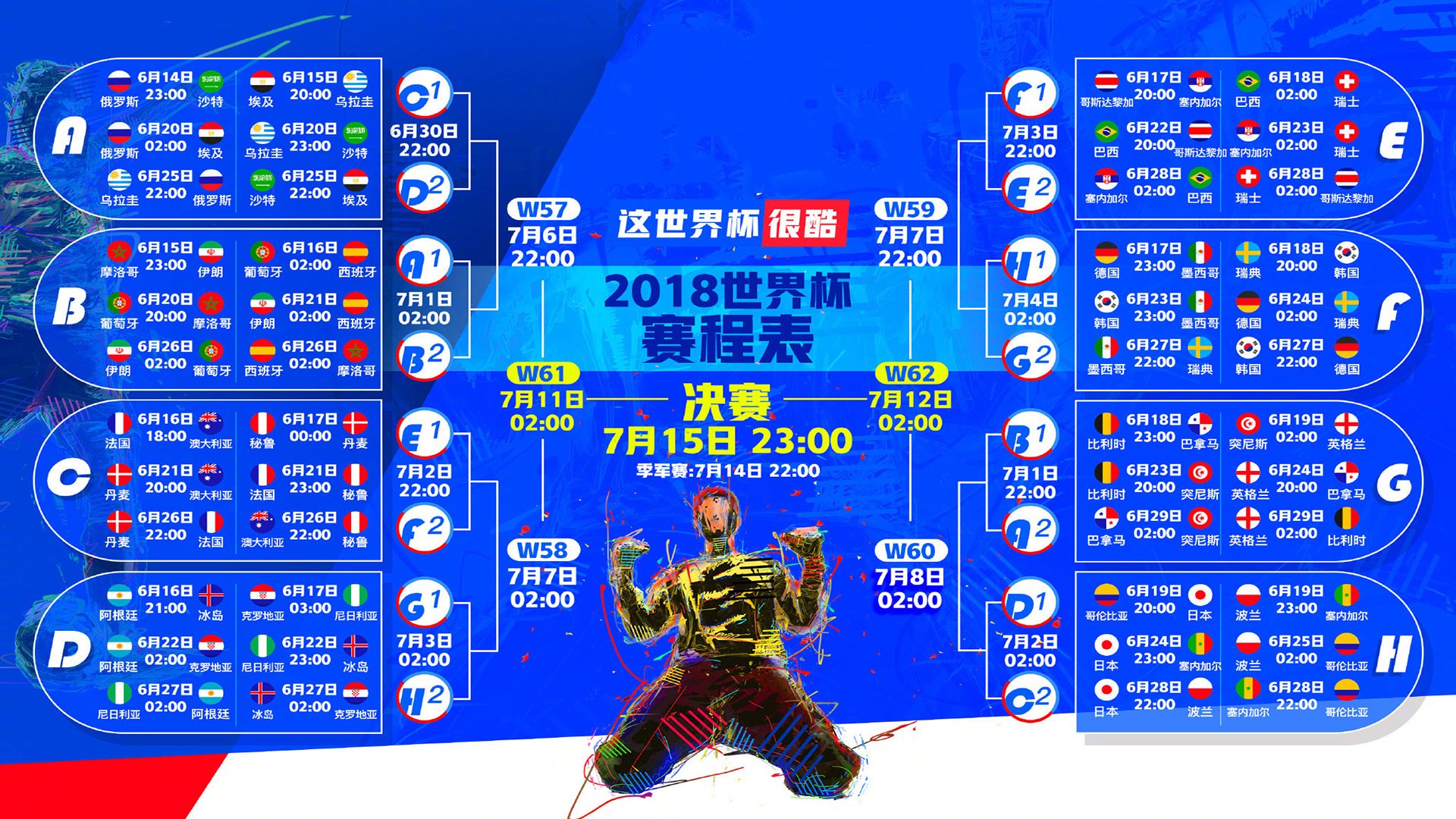魔幻之夜，2026世界杯B组强强对话，墨西哥横扫罗马尼亚，阿诺德闪耀全场